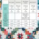 Mini Brightly Holidays Quilt Pattern